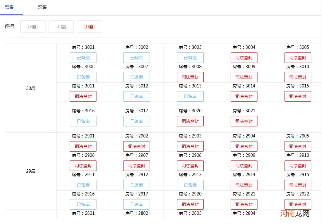 周围房价7万 这种房子只卖3万多？购房者“百万元买单身宿舍” 项目方突然炸雷