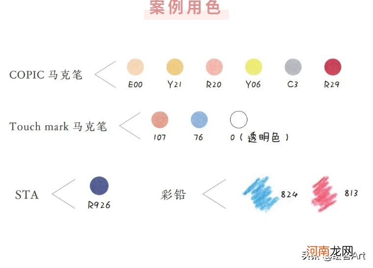 7一步一步画出青春校园风的甜心女孩 校园风女孩怎么画？