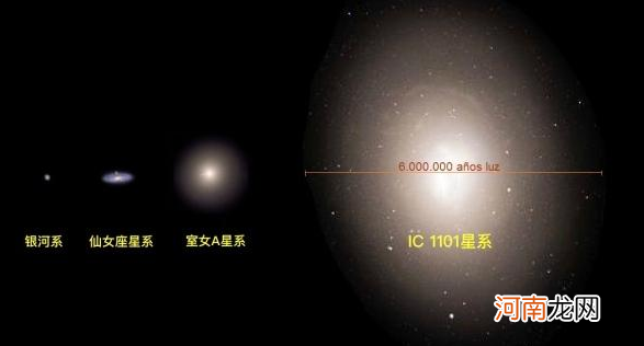 科学家们发现了宇宙中最大的星系 目前在宇宙中发现的最大的星球