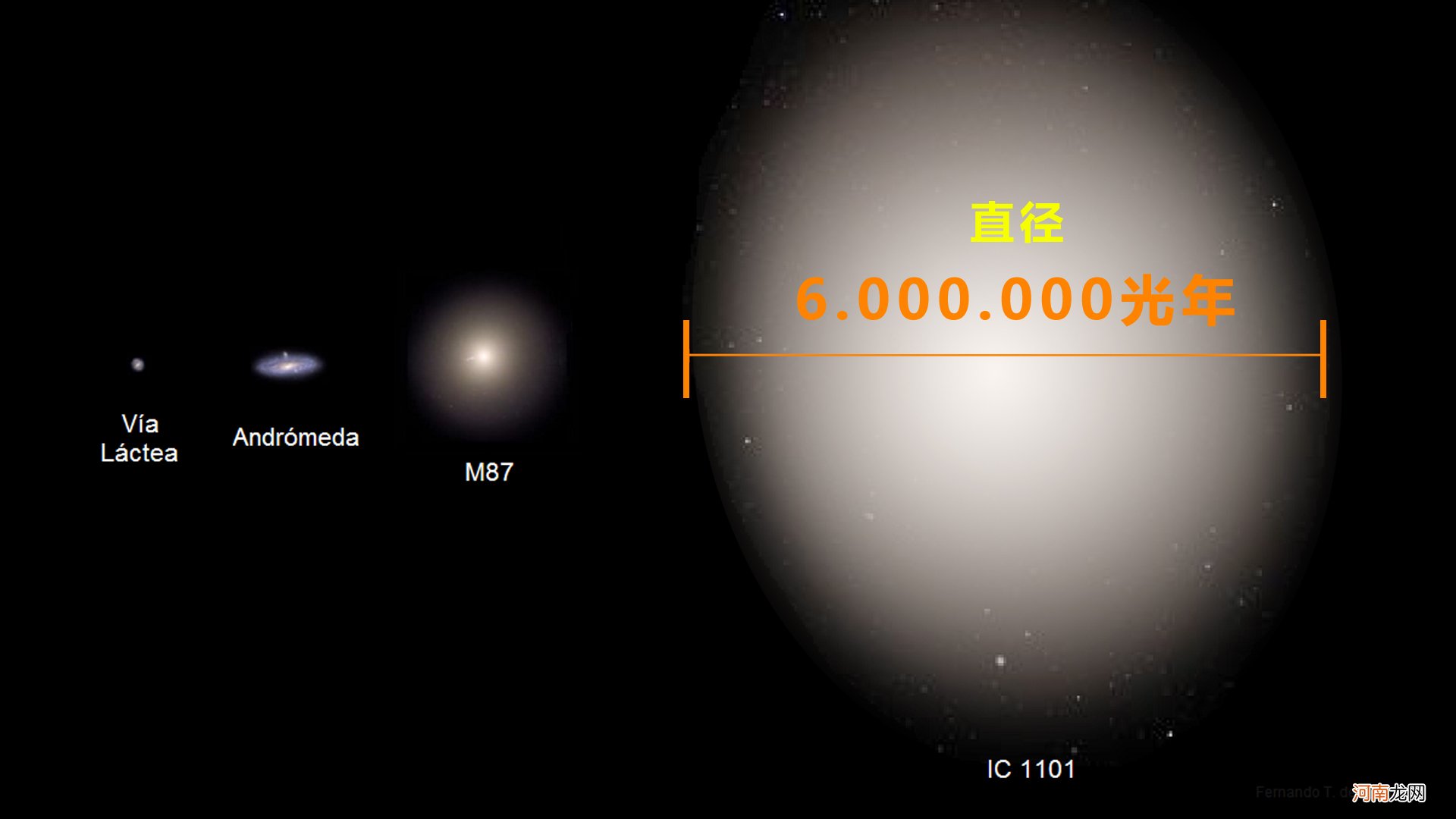 宇宙中发现的最大星系 目前发现的最大星系