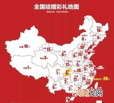 为什么要给彩礼 古代为什么要给彩礼？