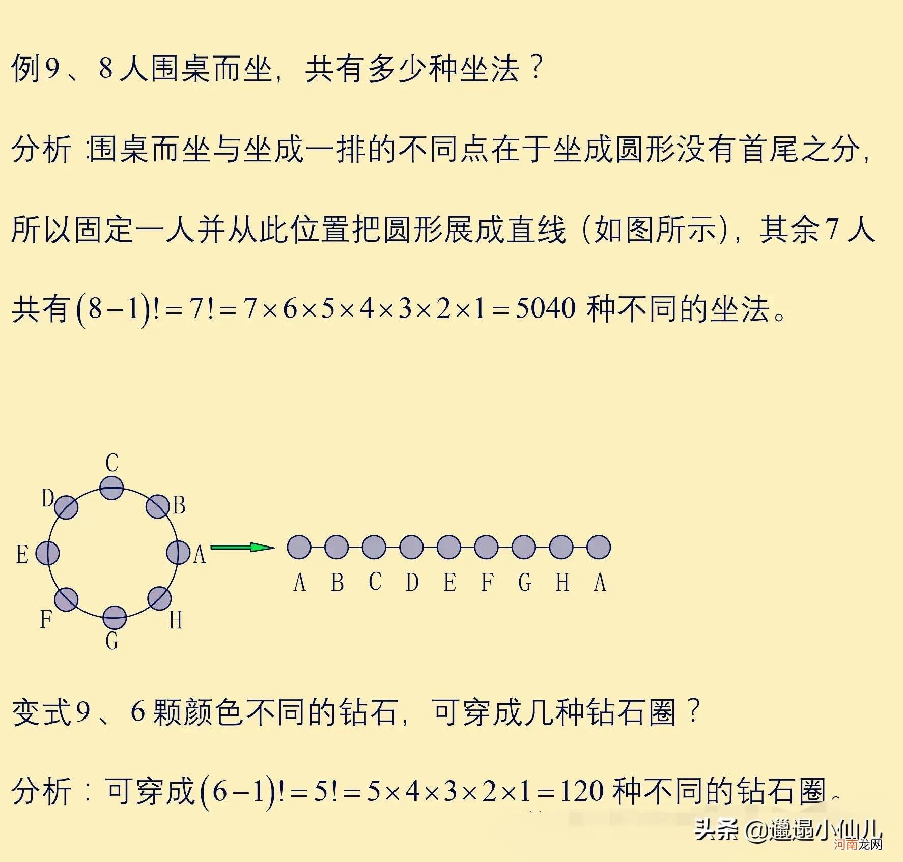 解决排列组合问题的20种方法分析 排列组合的20种解决方案