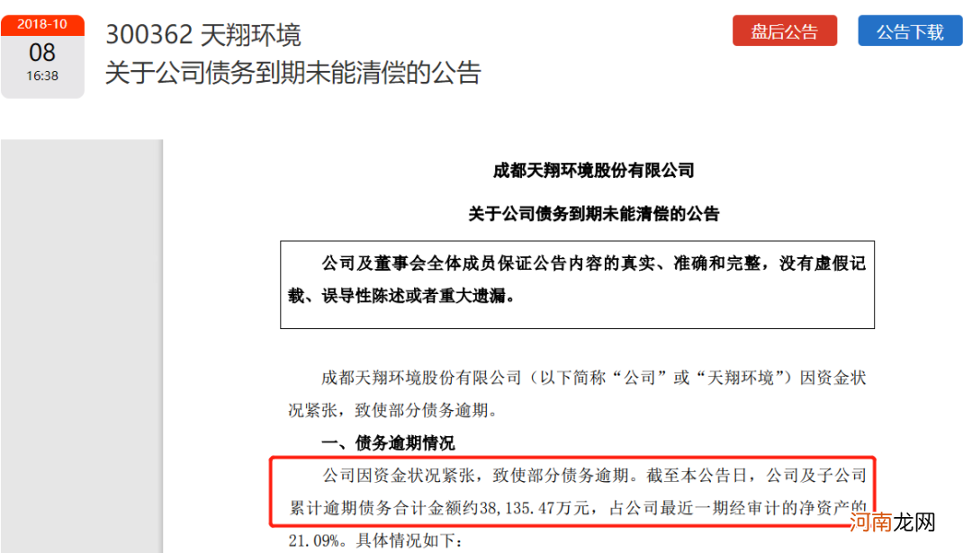 2万股民彻夜难眠！公司恢复上市申请被拒 实控人质押8000万股跌破平仓线