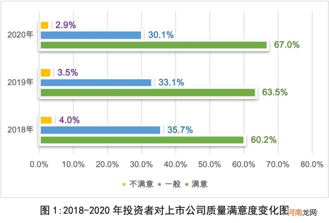 投资者保护持续加力！去年行政处罚数量、市场禁入人数创5年新高