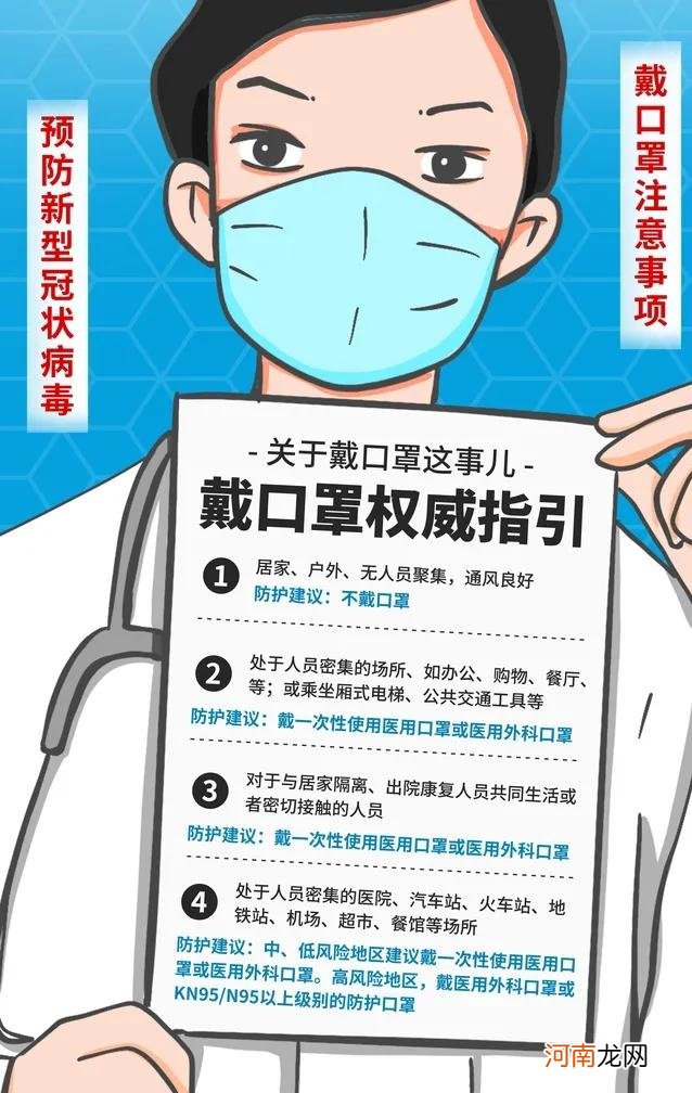 正确使用口罩 正确使用防尘口罩