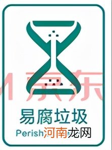 全国各地的生活垃圾分类标志有什么区别 生活垃圾分类标志有多少？