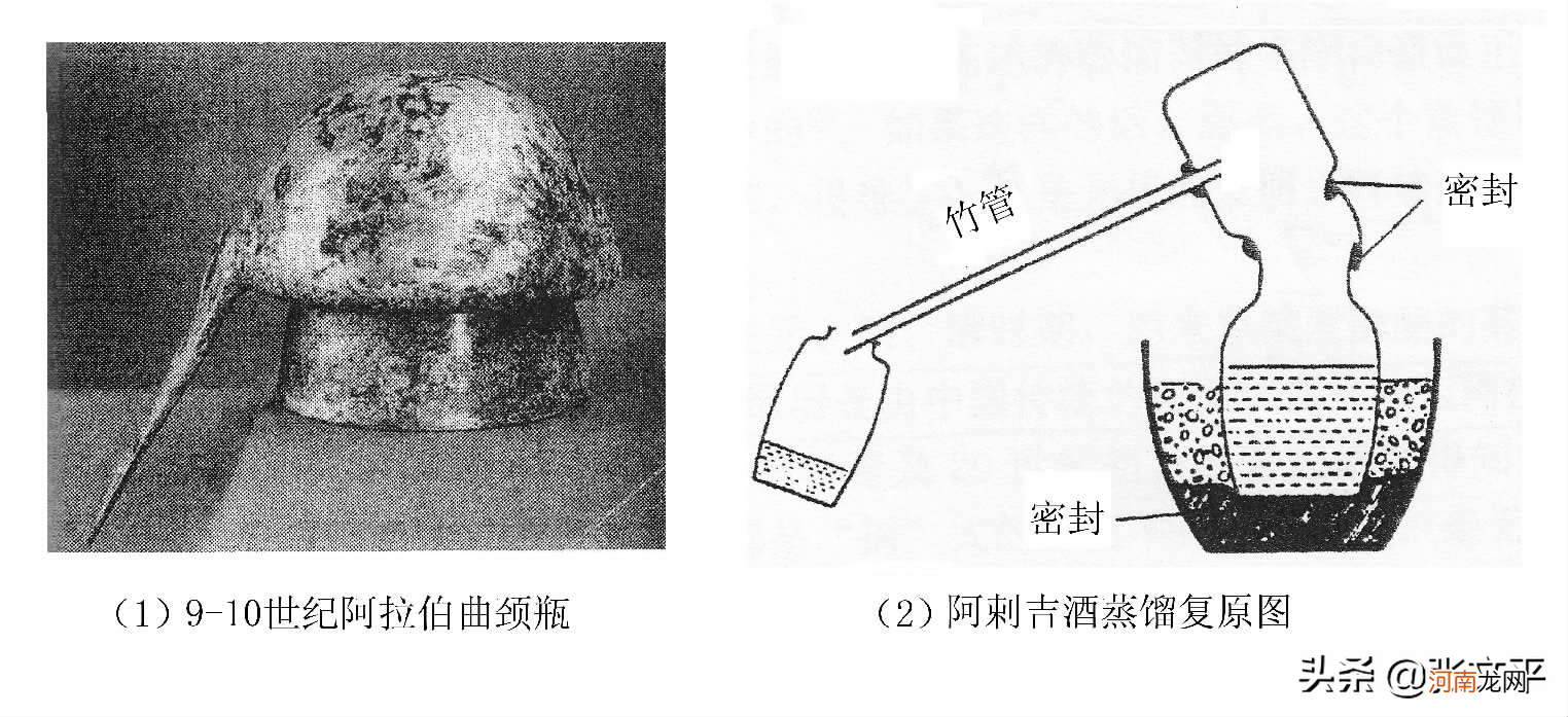 有什么不同于今天的白酒 好酒和差酒？