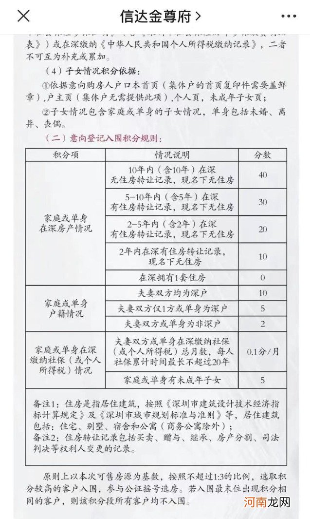又火了！一颗榴莲1000万 一根香蕉100万？深圳房产中介出奇招 挂牌价这样展示