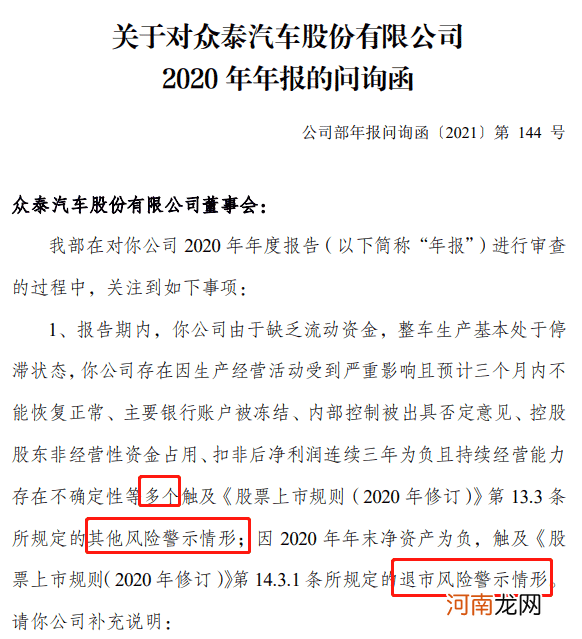 *ST众泰股价年内涨幅超过400%！虚幻的“利好”究竟还能支撑多久？