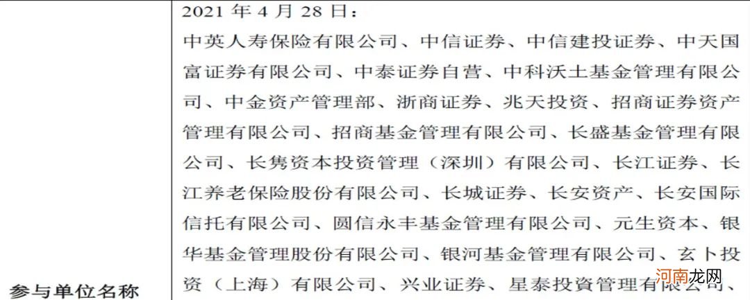 无惧股价新高 这家公司调高回购金额 然而部分高管却大比例减持