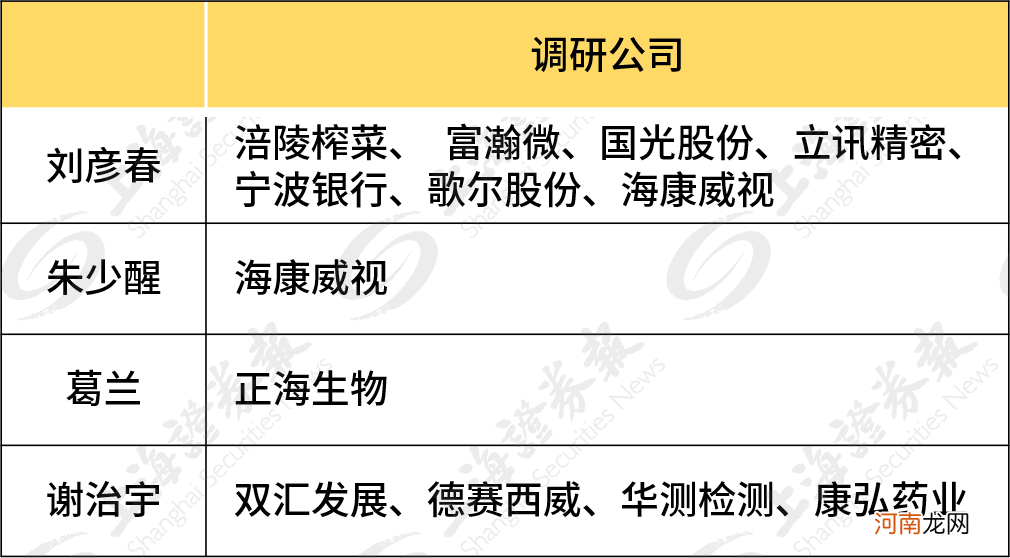 一个多月 超百亿资金涌入这些老基金