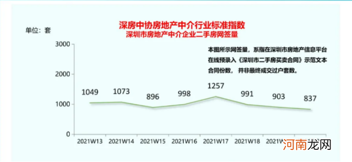 什么信号？楼市“加息潮”蔓延多地 购房者心态悄然生变 楼市拐点到了？