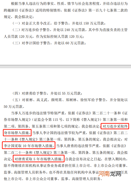 财务造假230亿！“中国肥料大王”被罚240万 旗下公司市值已蒸发265亿