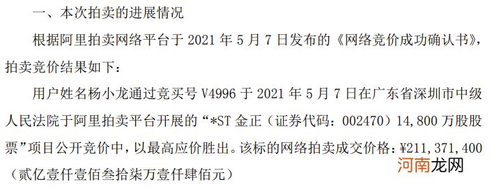 财务造假230亿！“中国肥料大王”被罚240万 旗下公司市值已蒸发265亿