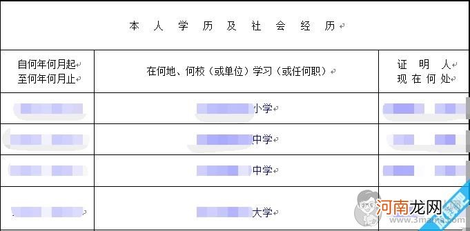 毕业生登记表填写范例