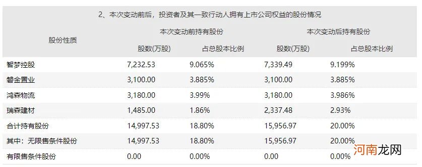 发生了什么？18倍超级大牛股突然闪崩 暴跌34%！