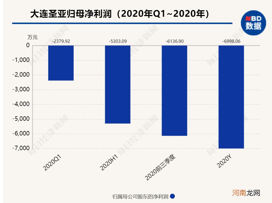 1只卖40万 养猪不如养企鹅！付不起餐费那家公司 上万股民被企鹅“救”了