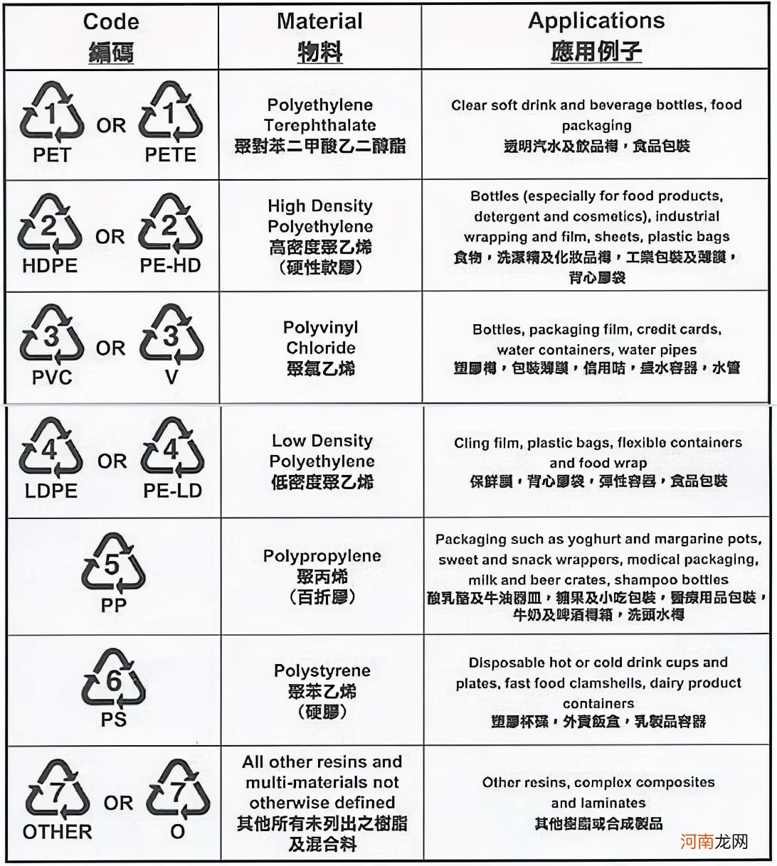 塑料杯和保温瓶 保温杯里的塑料味