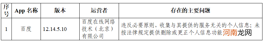 国家网信办通报抖音等105款App违法违规收集使用个人信息情况