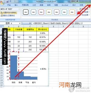 手把手教你用excel2007做柏拉图pareto