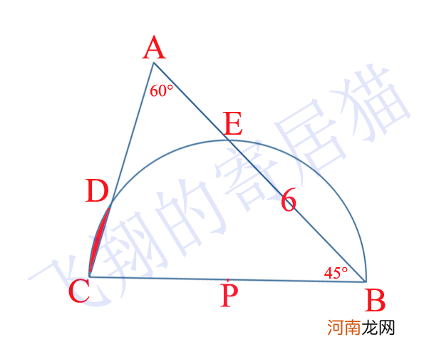 三角形和半圆形的组合