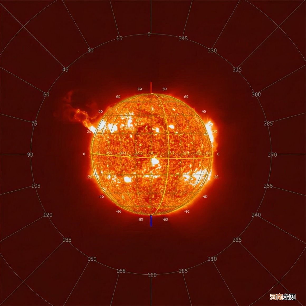 太阳创纪录的巨大火焰 太阳像巨大的火球