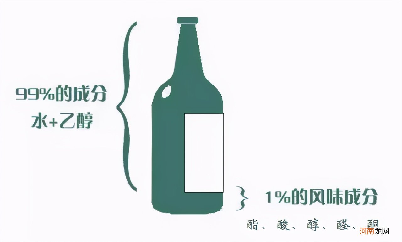 解酒最快的方法是什么 解酒最快的方法是什么？