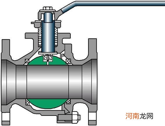 闸阀和截止阀的区别有哪些？闸阀和截止阀的区别知识介绍