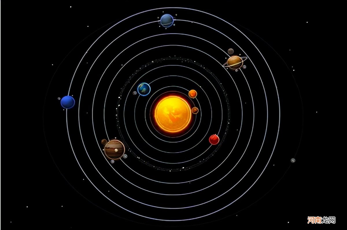 太阳系8颗行星从近到远的顺序 太阳系8颗行星从近到远的顺序是