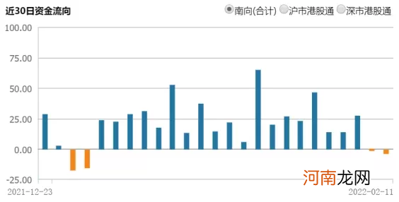 恒生互联网ETF：港股估值调整充分，表现依然稳定