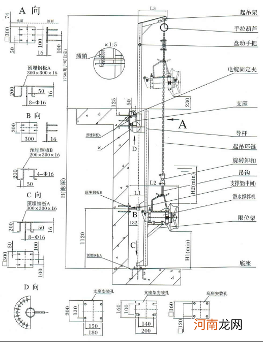 搅拌机工作原理大概是怎么样的？使用搅拌机时有哪些注意事项？