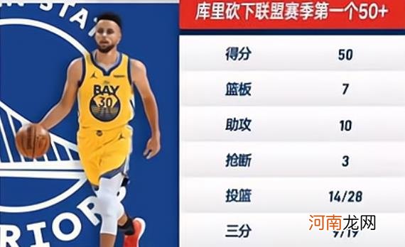 NBA排名！三大网红球队有喜有忧，威少被柯凡批评，三人被驱逐