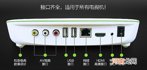 告诉你无锅电视接收器多少钱