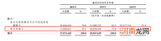 满屏涨停！刚刚这板块大爆发 万亿巨头飙8%！券商股发力 兴业证券又涨停