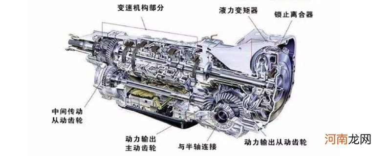 变速箱打滑怎么解决？变速箱打滑是什么感觉