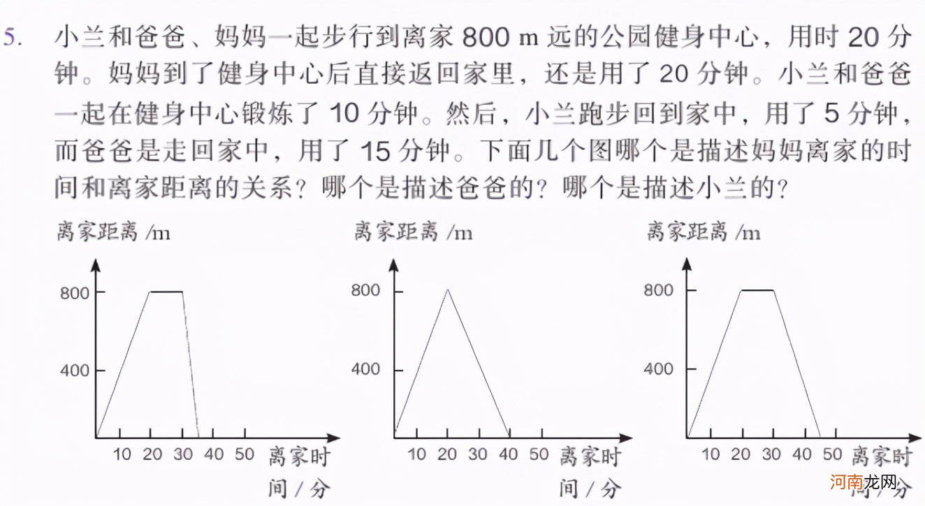 小学数学教材中的函数思想体现在哪里？