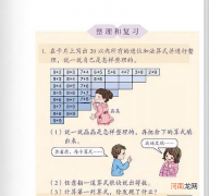 小学数学教材中的函数思想体现在哪里？