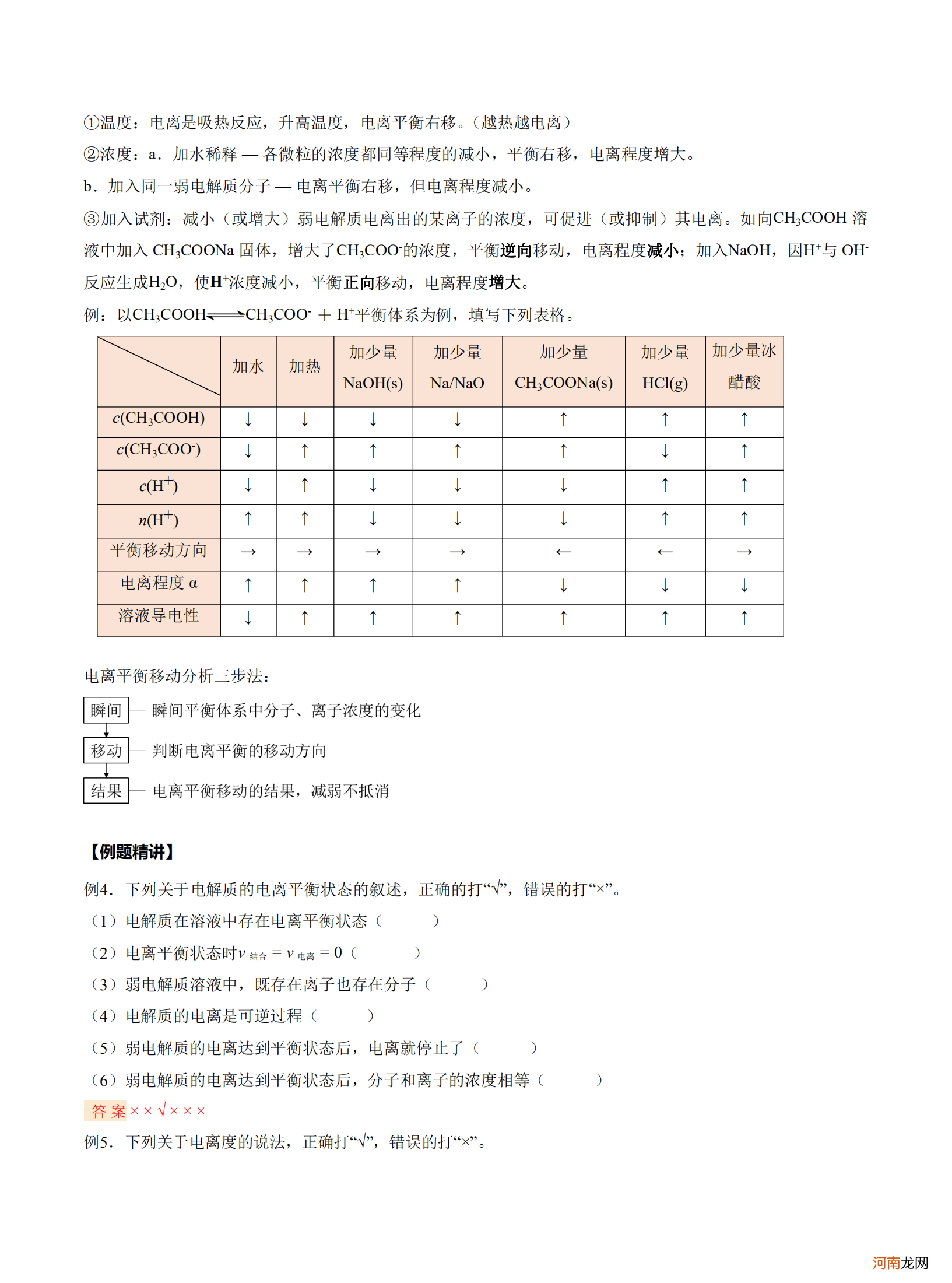 弱电解质电解质pH如何计算弱电解质的电离度？