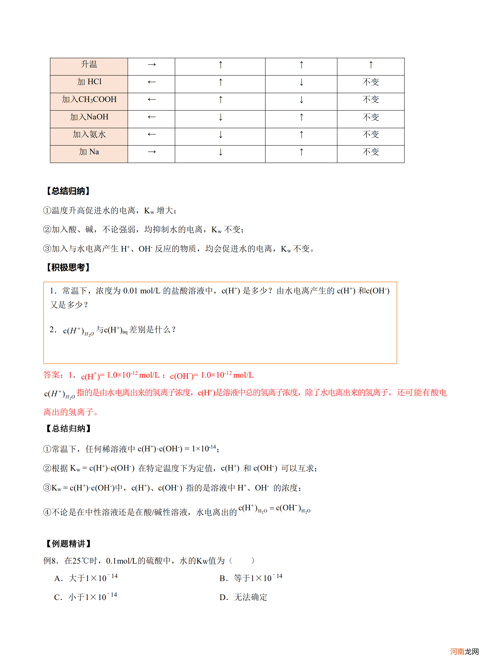 弱电解质电解质pH如何计算弱电解质的电离度？