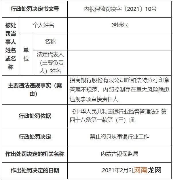 惊呆！侵占客户490万赌博挥霍！百万理财资金竟不翼而飞？多家银行被重罚！