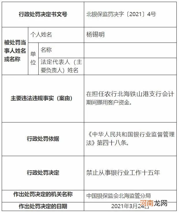 惊呆！侵占客户490万赌博挥霍！百万理财资金竟不翼而飞？多家银行被重罚！