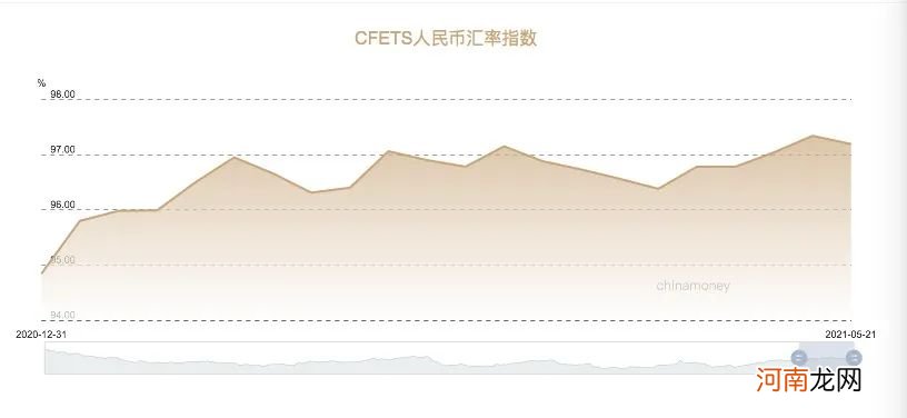 重磅会议罕见示警：不要赌人民币升贬值 久赌必输