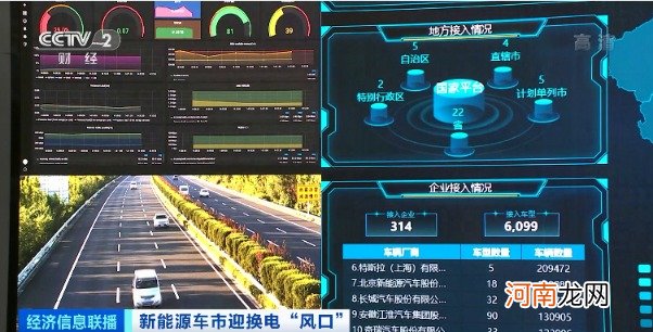 超级大风口来了！加油站变“加能站”！新能源车换电仅需2分钟 会更省钱吗