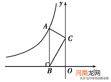 比例系数k 比例系数的几何意义和七个常考模型K的几何意义