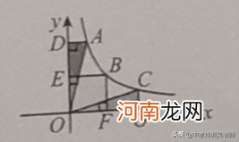 比例系数k 比例系数的几何意义和七个常考模型K的几何意义