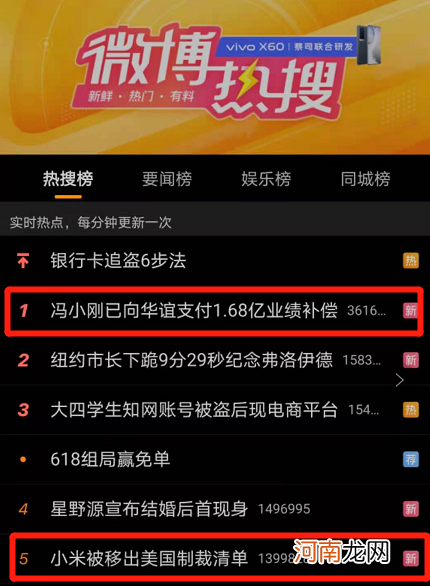 A股冲3600点 券商股再度发力！外资加仓54亿