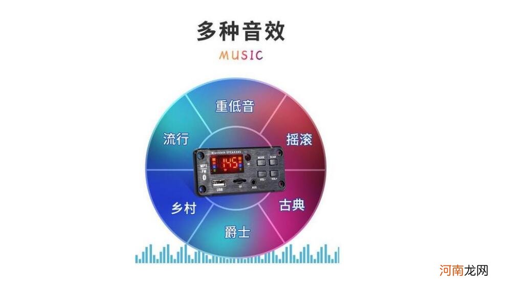 什么是无损音乐 什么是无损音乐？