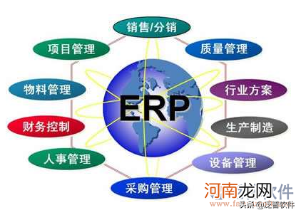 erp什么价格 erp系统的价格是多少？