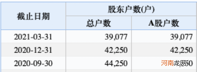 大利好！国资入主这家A股 4万股民嗨了！网友：一字板才是硬道理！