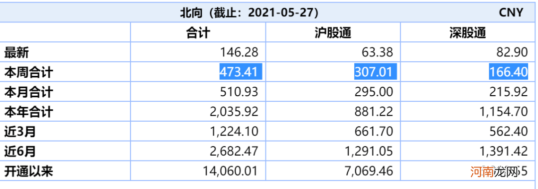 A股沸腾了！一板块大爆发 大盘站上3600点！国君高呼：挑战4000点